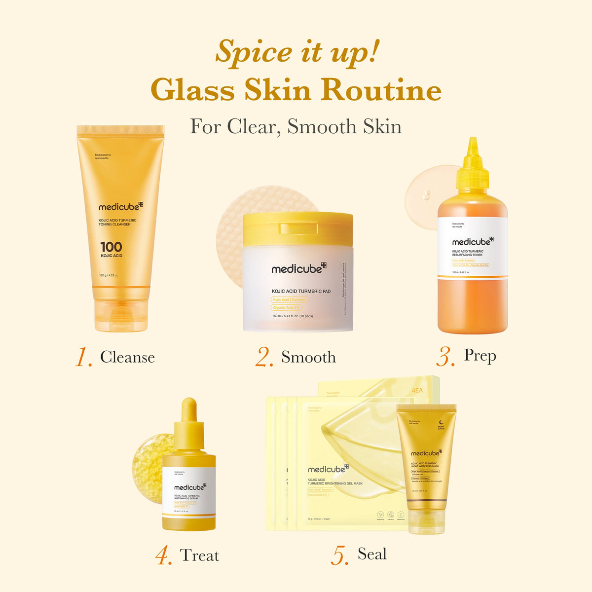 kojic-acid-tumeric-toner-pad-p3 05_3dbaa3c1-76e6-4b65-b78b-d795cc848b24.jpg