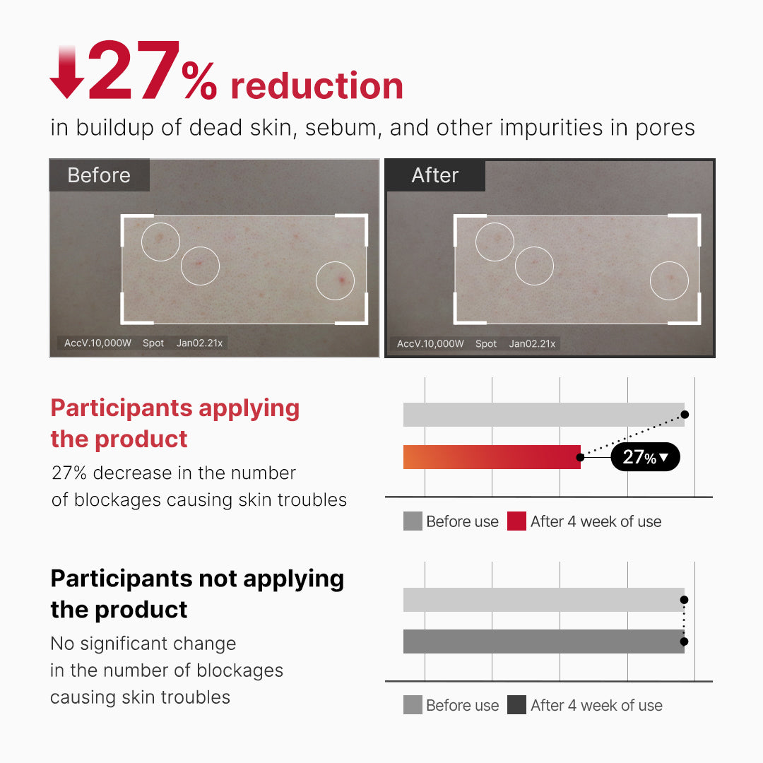 red-body-peeling-shot-cleanser-y3 07_60b5b2fd-b0f0-4cae-b358-5c38181e8dd8.jpg