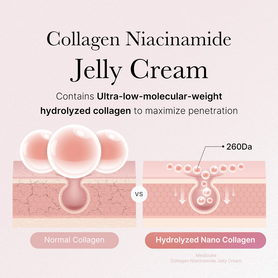 collagen-niacinamide-jelly-cream-a9 2_89e6a4be-cc5c-4d8b-ac63-bf2660e43f88.jpg