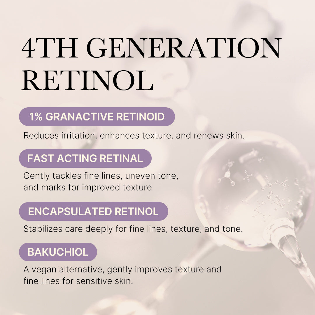 deep-reviving-bakuchiol-retinol-serum-c5 MicrosoftTeams-image_1222.jpg