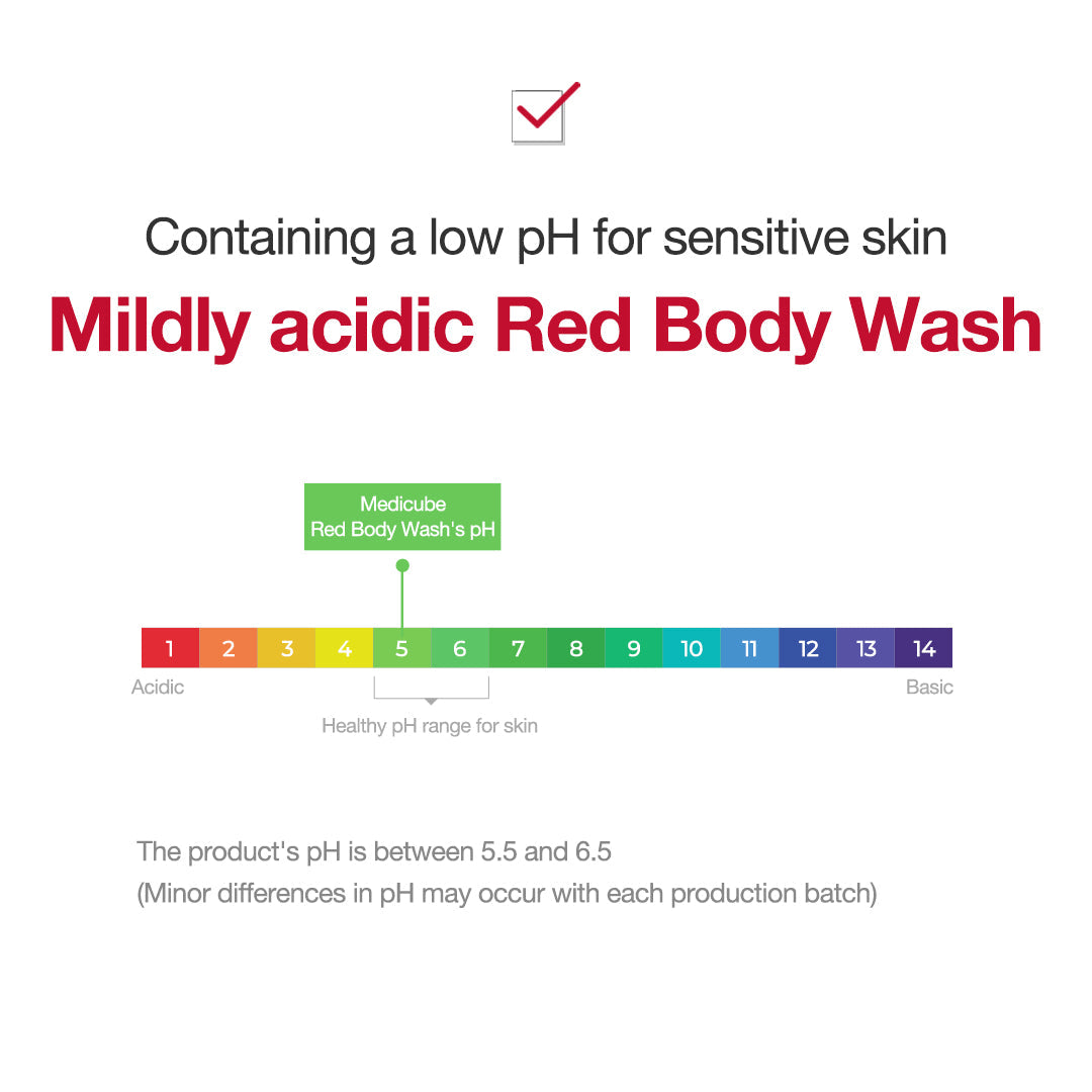 red-body-wash-e1 wash02.jpg